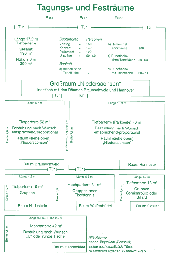 Raumplan der Tagungs- und Festräume